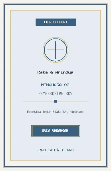 Minahasa Pemberkatan Sky (Minahasa 02)